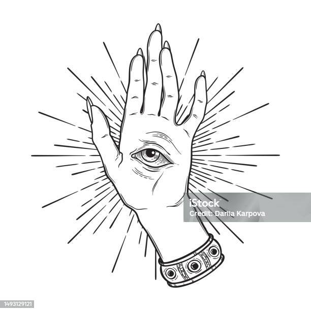 Spiritual Hand With The Allseeing Eye On The Palm Occult Design