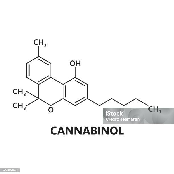 Cannabinol Cannabinoid Molecule Structure Stock Illustration - Download ...