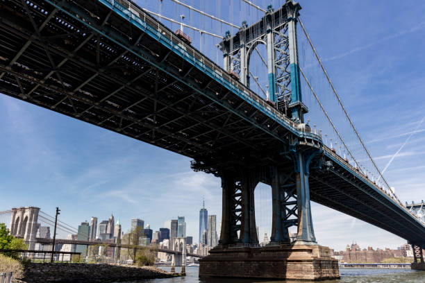 istock The iconic New York skyline 1493250727