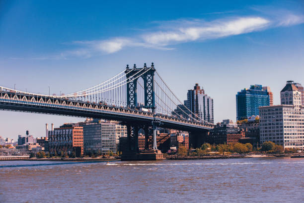 istock The iconic New York skyline 1493250970
