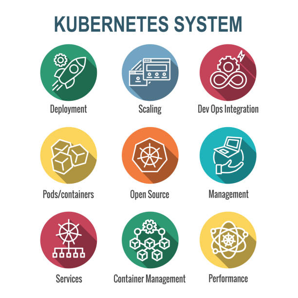 80+ Kubernetes Ilustrasi, Grafik Vektor, & Clip Art Bebas Royalti ...