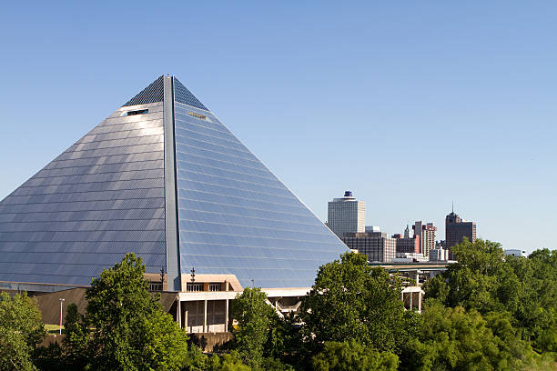 istock Memphis City Arena Skyline 149333398