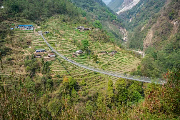 Photo of View of the suspension bridge named 'New Bridge' (278 m long) located nearly Jhinu Danda village in Nepal.