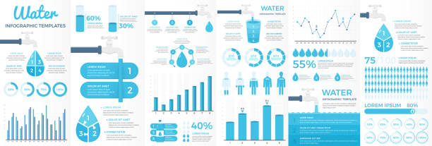 шаблоны инфографики по воде - water gauge stock illustrations