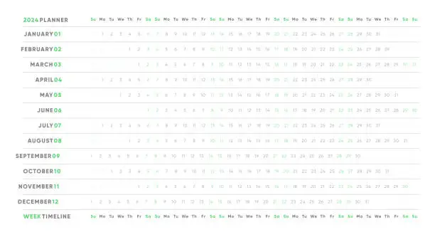 Vector illustration of 2024 Yearly Planner. Classic White Design, Monthly Grid Calendar Template. Vector Illustration. Management, Office and Study Organizer.