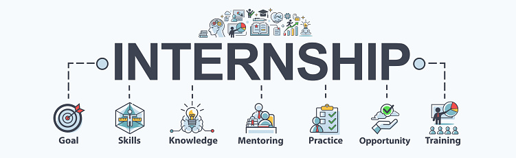 Internship banner web icon vector for Self-development, goal, skills, trainee, knowledge, mentoring, practice, opportunity and training. Minimal vector infographic.