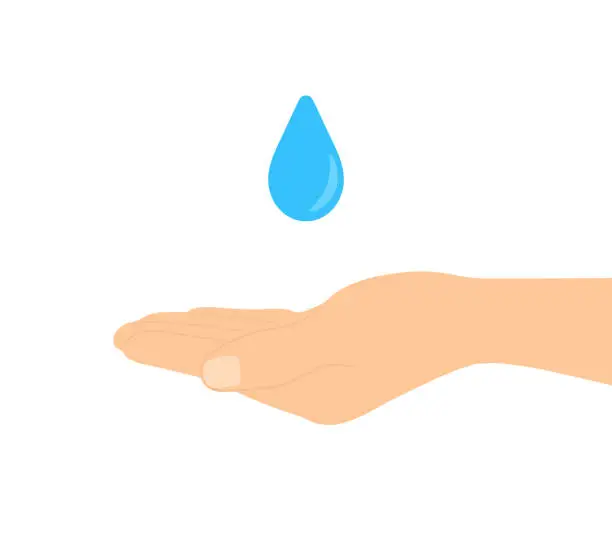 Vector illustration of Side View Of Hand With Drop Of Water. Caring For Environment, Protect Natural Resources And Save Water Concept