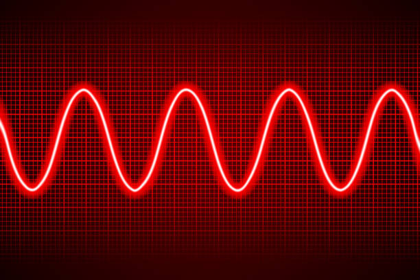 abstrakcyjny wzór neonowej czerwonej krzywej cosinusowej na ekranie cyfrowym ciemnego oscyloskopu - electromagnetic pulse stock illustrations