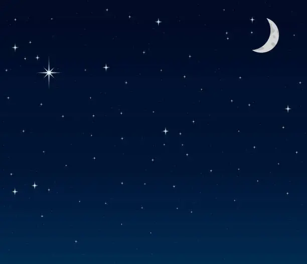 Vector illustration of Night Sky background
