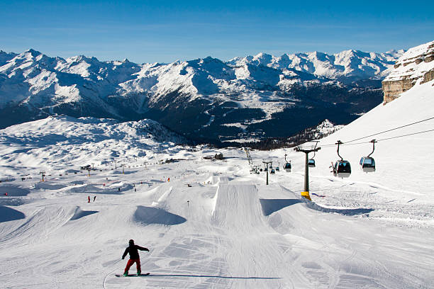Photo of a snowy mountaintop snowboard run