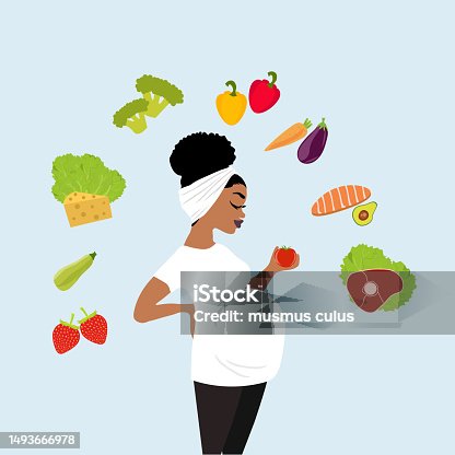 istock Side View Of Young Pregnant African Woman With Black Curly Hair Holding Her Belly. Pregnancy and motherhood concept. healthy eating during pregnancy 1493666978