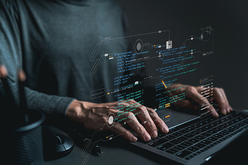 Computer Programming Developer Software Developer Or Programmer Coding Program With Laptop Create ...
