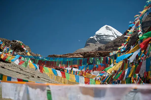 Kailash the holy mountain