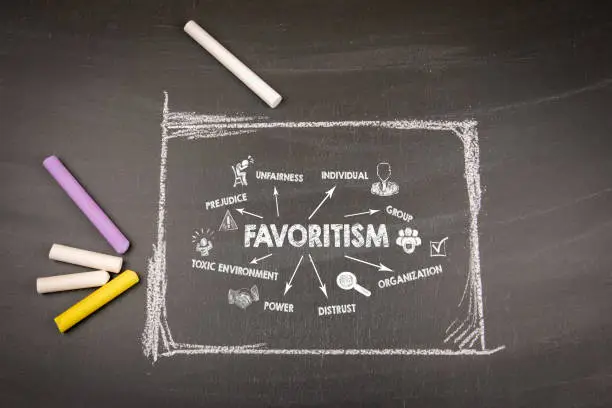 Photo of Favoritism. Illustration with arrows, keywords and icons on a dark chalkboard background