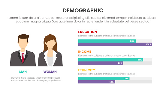 man and woman compare demography infographic concept for slide presentation with 3 point list comparison data vector illustration