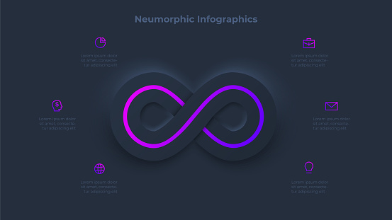 Dark neumorphic infinity infographic. Business data visualization with 6 steps. Concept of development process.