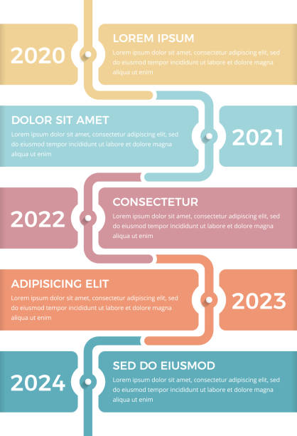 timeline years illustration history stock vector... 10,300+ History Timeline Stock Illustrations, Royalty-Free Vector ...