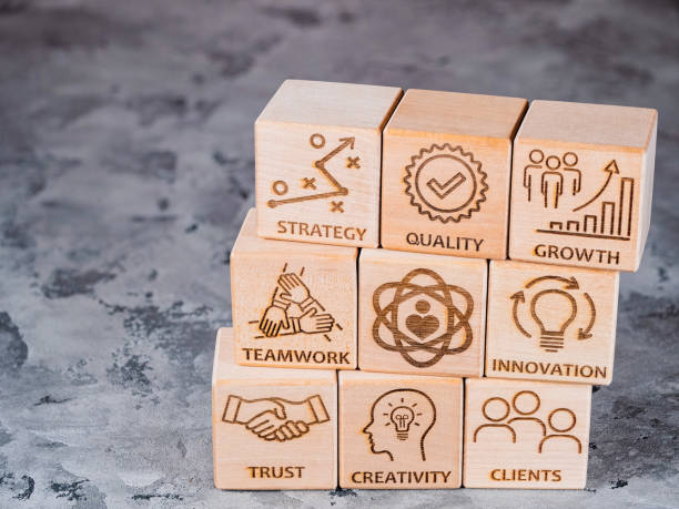 istock Core values as a strategy of corporate business 1494022028