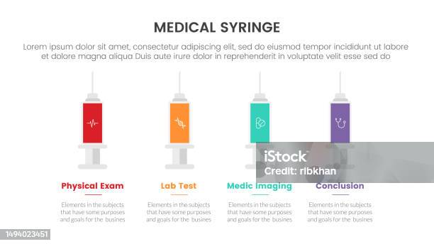 Syringe Table Flow Horizontal Flow Medical Syringe Infographic Concept For Slide ...