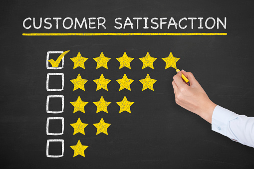 Customer Satisfaction Concepts on Chalkboard Background