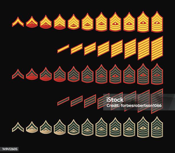 Корпус Морской Пехоты Сша Обращается Rank Заплатки И Обслуживание В Полоску — стоковая векторная графика и другие изображения на тему Корпус морской пехоты США