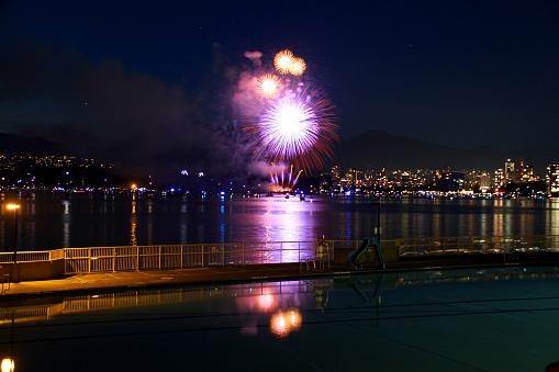 Summer Fireworks Over English Bay