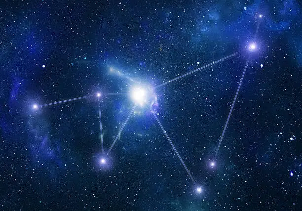 Schematic representation of the zodiacal constellation "Capricornus", color corresponds to a zodiac sign