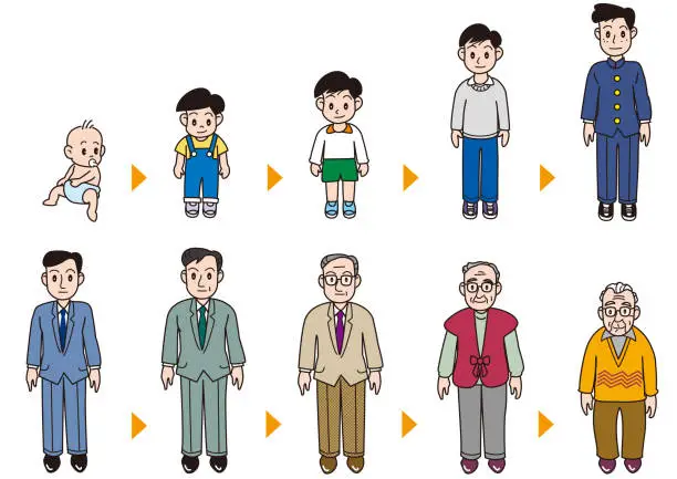 Vector illustration of A man's life from infancy to old age