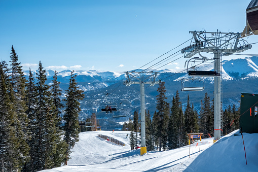 scenic views around breckenridge colorado skiresort town