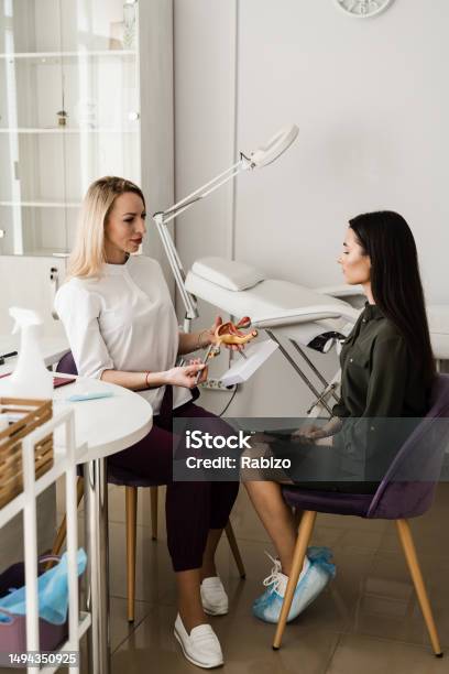 Gynecologist Is Showing Process Of Inserting Of Intrauterine Device Iud Into Your Uterus Consultation With Gynecologist About Iud Intrauterine Device Form Of Birth Control Stock Photo - Download Image Now