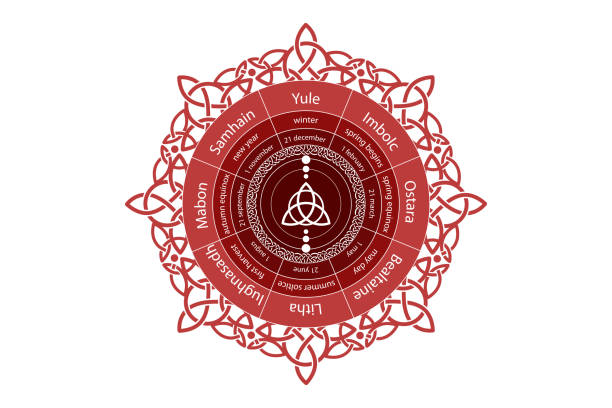 wheel of the Year is an annual cycle of seasonal festivals. Wiccan calendar and holidays. Compass with in the middle Triquetra symbol from charmed celtic. Vector isolated on white background wheel of the Year is an annual cycle of seasonal festivals. Wiccan calendar and holidays. Compass with in the middle Triquetra symbol from charmed celtic. Vector isolated on white background celtic cross stock illustrations