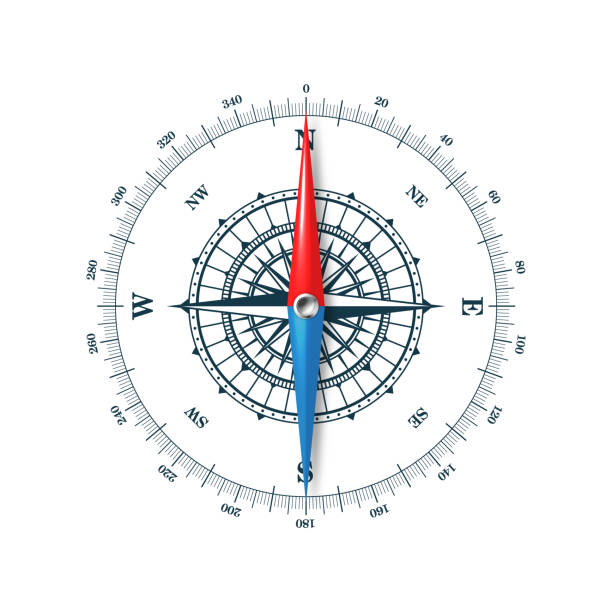 istock Marine compass, nautical wind rose with cardinal directions of North, East, South, West and degree markings. Geographical position and orientation, cartography and navigation. Vector illustration 1494559042