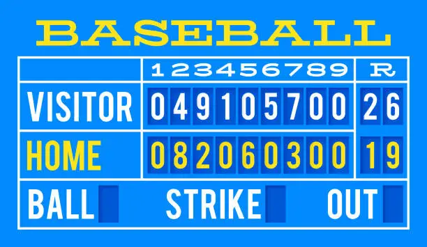 Vector illustration of Baseball Scoreboard