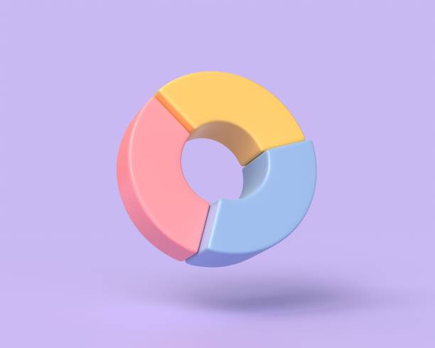 istock 3d pie chart icon with three sectors in cartoon style. illustration isolated on purple background. 3d rendering 1494620285