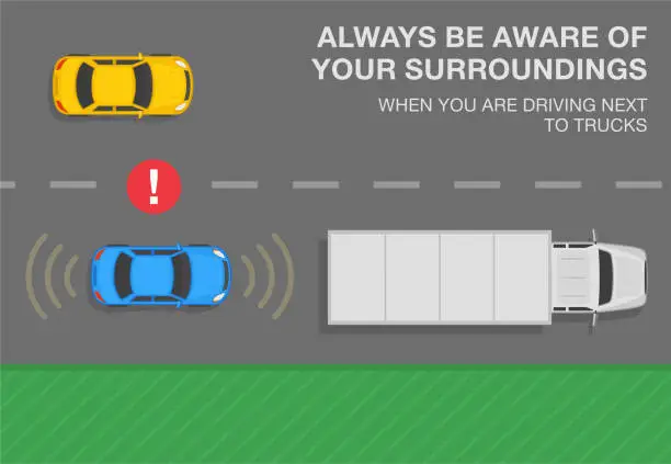 Vector illustration of Safe driving tips and traffic regulation rules. Be aware of your surroundings when driving next to trucks. Top view.