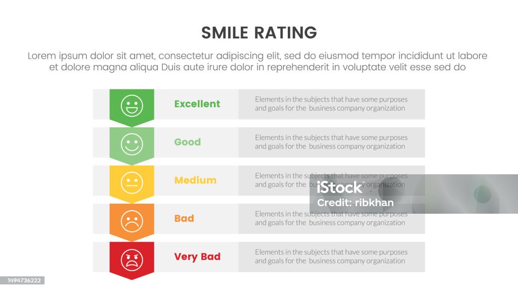 Smiling Scale Smile Rating With 5 Scale Infographic With Table Content Information ...