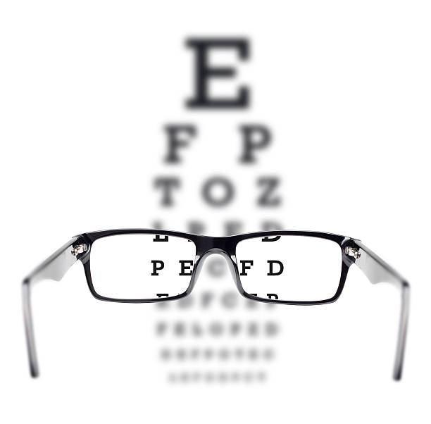 istock A pair of glasses looking at a an eye chart 149475207