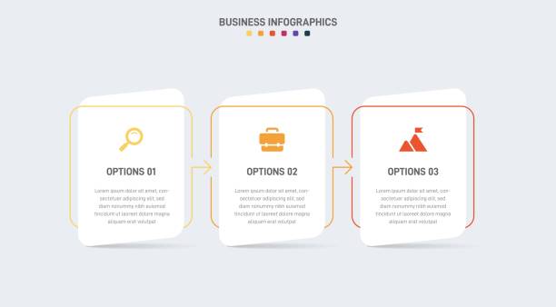 Timeline infographic with infochart. Modern presentation template with 3 spets for business process. Website template on white background for concept modern design. Horizontal layout. Timeline infographic with infochart. Modern presentation template with 3 spets for business process. Website template on white background for concept modern design. Horizontal layout gymnastics equipment stock illustrations