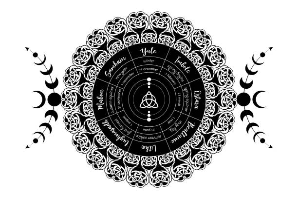 올해의 바퀴는 계절 축제의 연례 주기입니다. wiccan 달력 및 공휴일. 매력적인 켈트족의 중간 triquetra 기호가 있는 나침반. 흰색 배경에 분리된 벡터 - celtic culture cross cross shape mandala stock illustrations