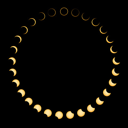 Annular Solar Eclipse, Phases of solar eclipse