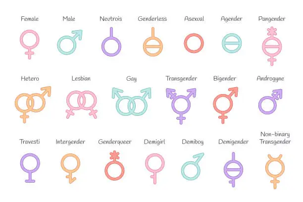 Vector illustration of Set of gender symbols. LGBTQ community. Gay, lesbian, transgender, non-binary. Vector illustration in flat style