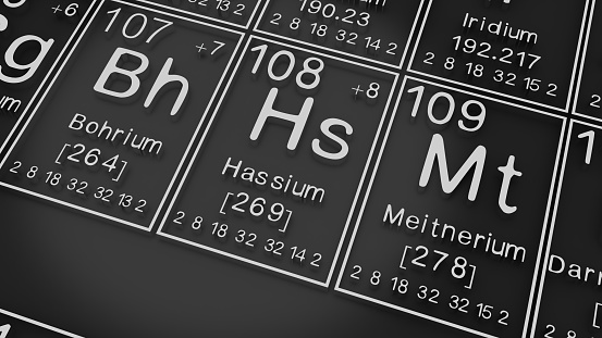 Bohrium, Hassium, Meitnerium on the periodic table of the elements on black blackground,history of chemical elements, represents the atomic number and symbol.,3d rendering
