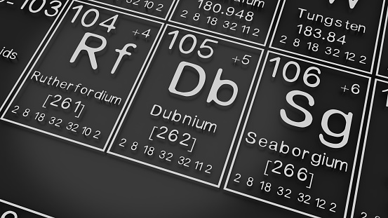 Rutherfordium, Dubnium, Seaborgium on the periodic table of the elements on black blackground,history of chemical elements, represents the atomic number and symbol.,3d rendering