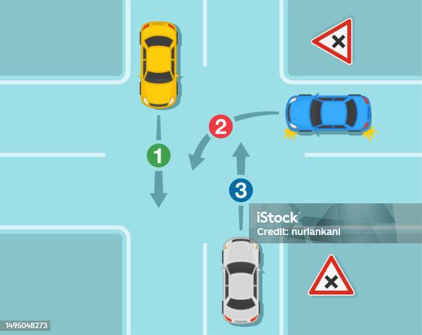 Intersection While Driving Driving A Car Safety Driving Tips And Traffic Regulation Rules ...