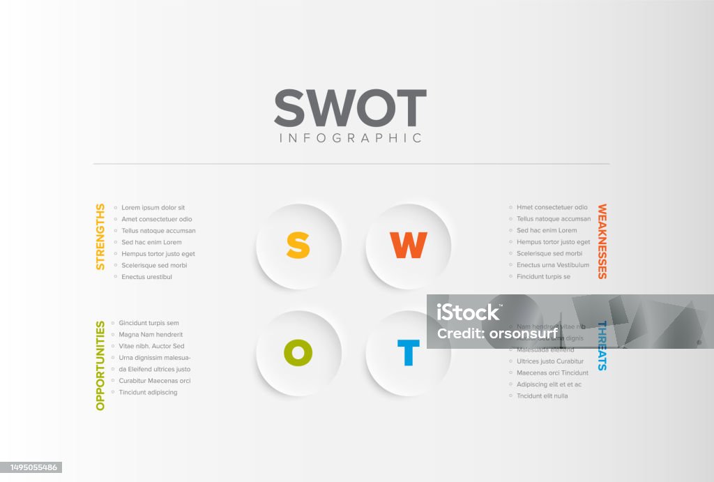 Swot Letters Vector Simple Swot Illustration Template Stock Illustration - Download ...
