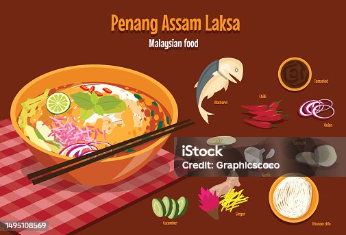 istock Malaysian Penang assam laksa, noodles in a seafood or Singaporean Rice Noodle Soup with Seafood or Soto Ayam 1495108569