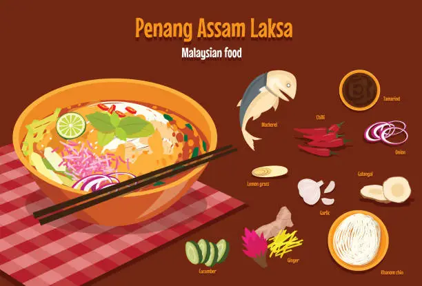 Vector illustration of Malaysian Penang assam laksa, noodles in a seafood or Singaporean Rice Noodle Soup with Seafood or Soto Ayam