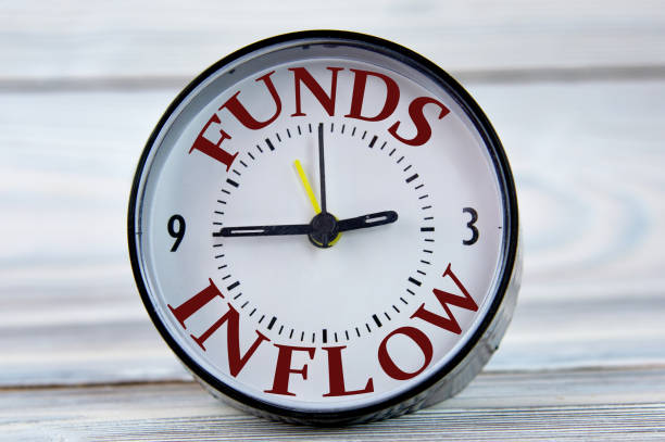 istock Alarm clock with words FUNDS INFLOW on light wooden background close-up 1495203021