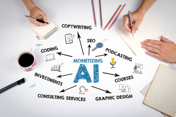 istock Monetizing AI Concept. The meeting at the white office table 1495245245