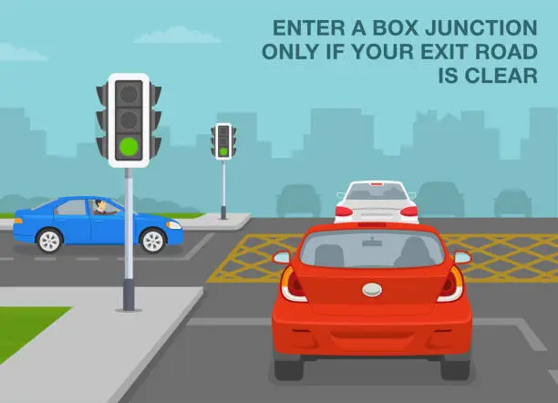 Vector illustration of Driving tips and traffic regulation rules. Enter a box junction only if exit road is clear. Back view of a car stopped at yellow junction box.